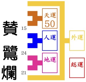 %e3%82%a4%e3%83%b4%e3%83%bb%e3%82%b5%e3%83%b3%e3%83%ad%e3%83%bc%e3%83%a9%e3%83%b3%e3%81%ae%e5%90%8d%e5%89%8d