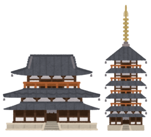 京都で１番実力のある占い師が法隆寺に行く
