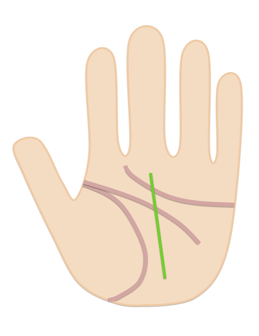 人間関係に役立つ京都の手相占い教室