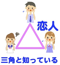 占いを京都でするHAMAが解説する三角と知っている恋人