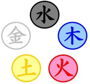 京都の占い師HAMAが解説する五行思想