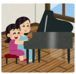 京都の下京区でピアノ教師をしている人が手相占いに行く