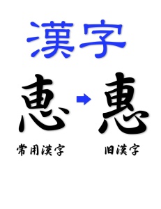 京都の占い処Key&Doorの名付けや姓名判断にみる漢字