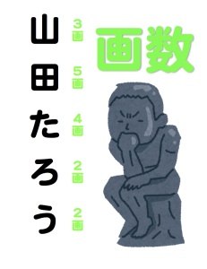 京都の占い師HAMAが解説する姓名判断の画数