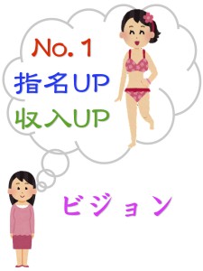 京都駅近くの占いに風俗嬢が源氏名のビジョンを伝える