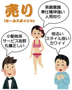 京都駅近辺で働く風俗嬢の売りを占いする