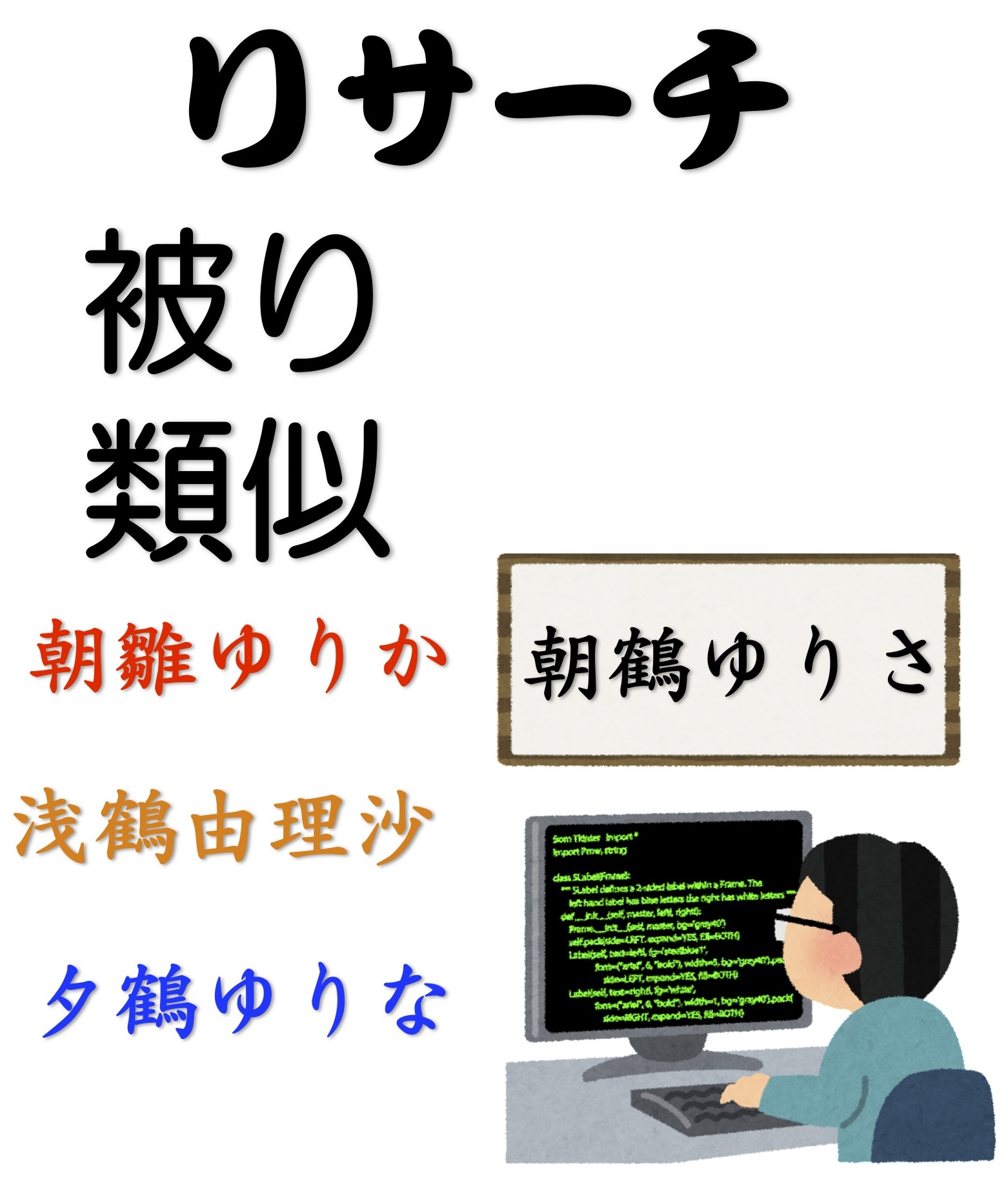 芸名や源氏名の姓 苗字 名づけ