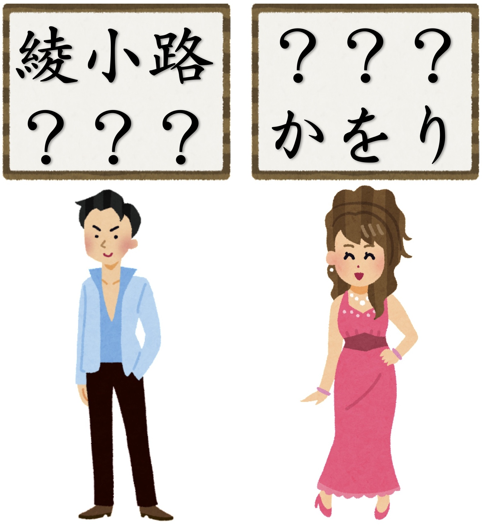 芸名や源氏名の姓 苗字 名づけ