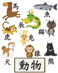 当たる占い師が京都で動物の名前を入れた苗字を付ける