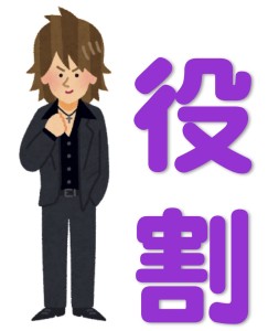 京都で１番有名な占い師がホストの源氏名の役割を教える