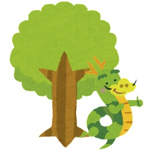 甲辰の人が滋賀の大津から京都駅から近い占い店にいく